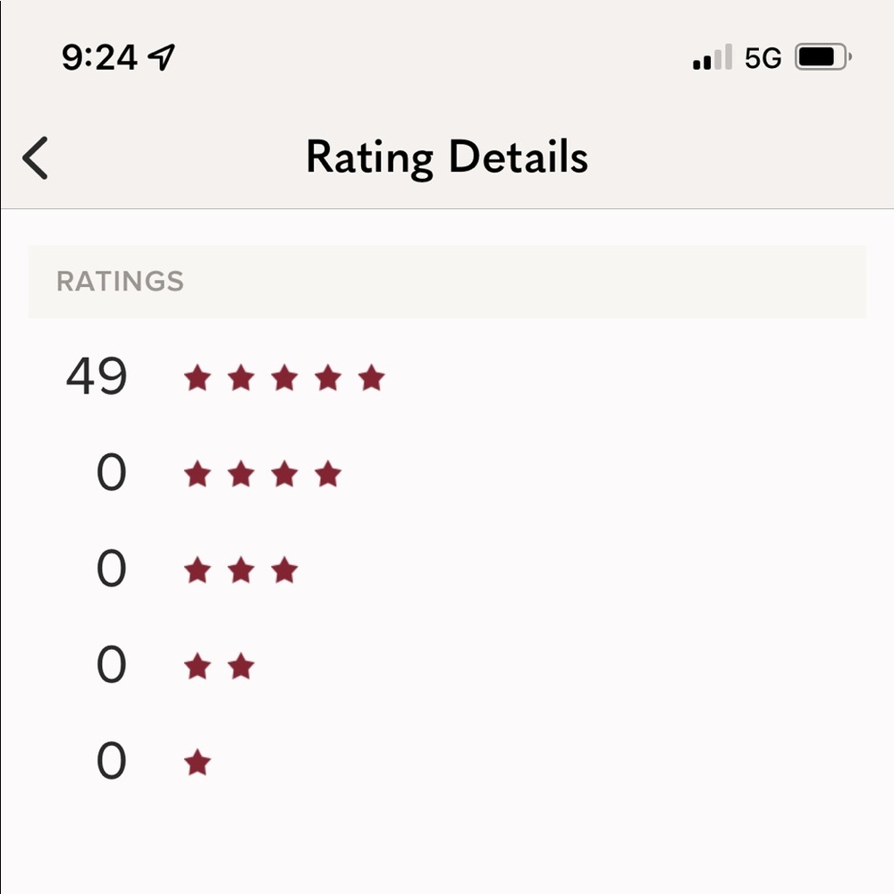 π±πΏ TOP RATED SELLER πΏπ± - Picture 2 of 10